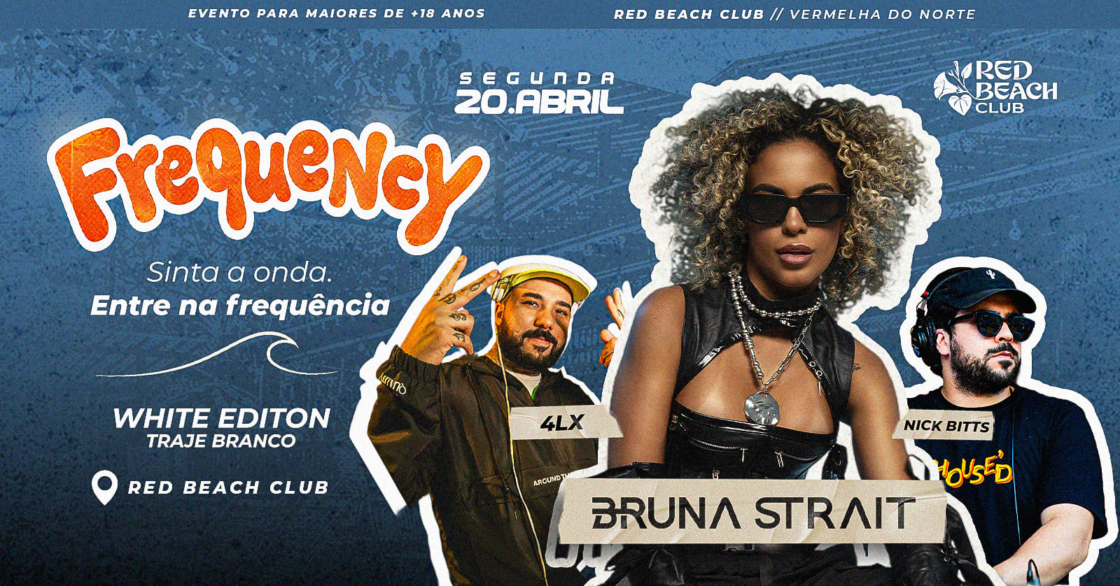 Frequency